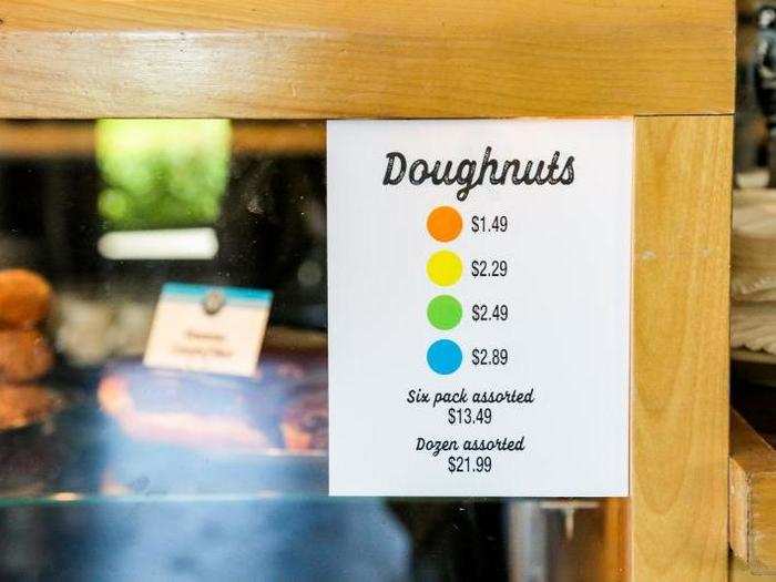 Doughnuts are priced by kind or by bulk amount. I chose to purchase a six-pack.