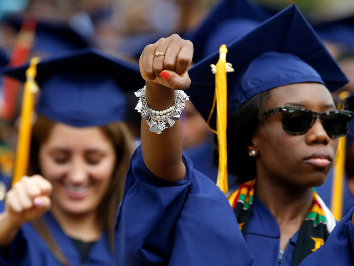 8. Black graduates earn less money out of college, making it harder to pay off their loans.