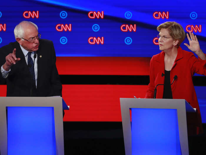 Sanders and Warren had the strongest performances as low-tier candidates struggled to keep up.