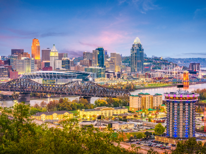 10. Cincinnati, Ohio, has a population of 2,114,659.