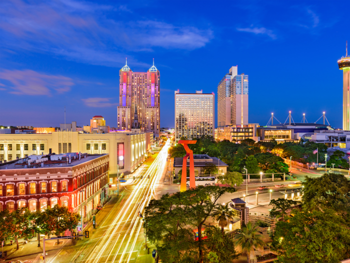 8. San Antonio, Texas: The GDP growth rate of 4.6% was the third highest among the big metros, and the unemployment rate of 2.6% was the fourth lowest.