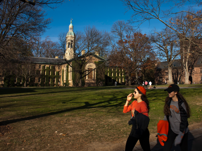 4. Princeton University