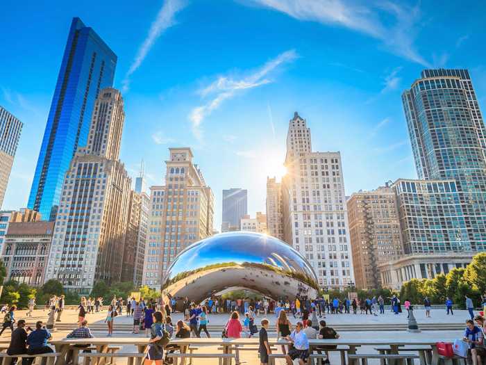 Chicago has frequently been compared to New York City, and while the two cities do have some things in common, Chicago remains a much cheaper and less ostentatious city, yet one that still has a world of experiences to offer.