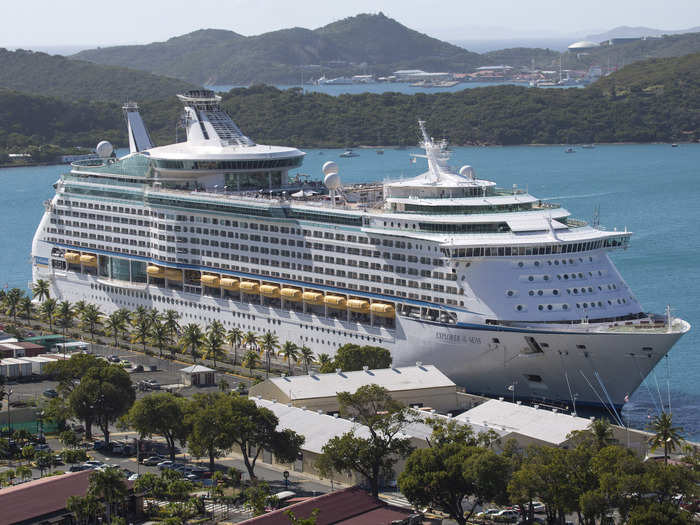 8. Royal Caribbean Cruises