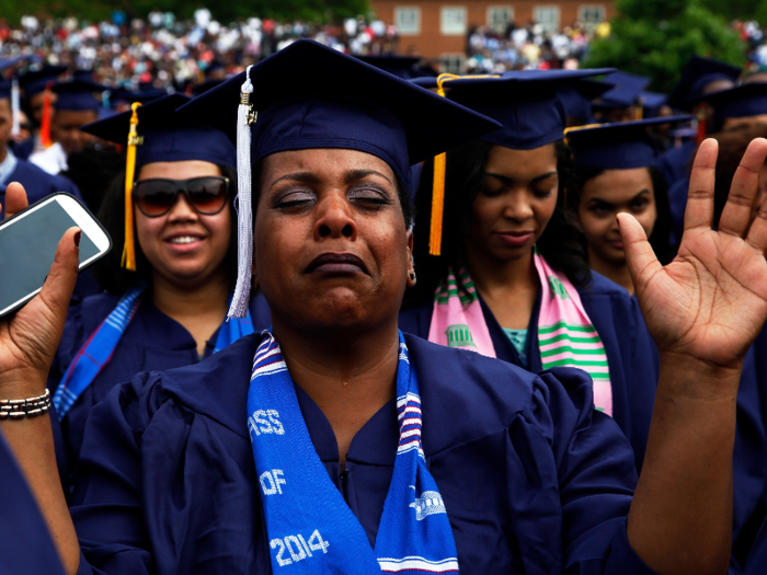 3. Women are more than twice as likely as men to deem their student-loan debt unmanageable.