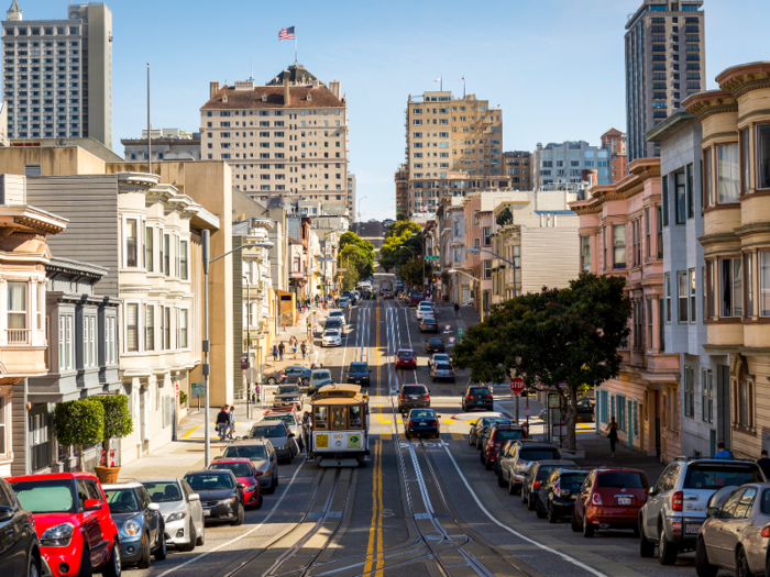 San Francisco, California: The median rent for a one-bedroom apartment in the San Francisco metro area is $2,560.