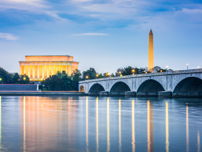 Washington, DC: The median rent for a one-bedroom apartment in the Washington, DC metro area is $1,820.