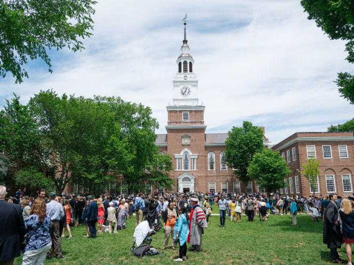 Dartmouth College: $188,163