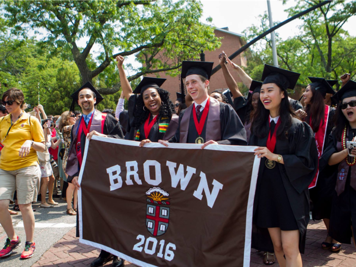 Brown University: $181,173