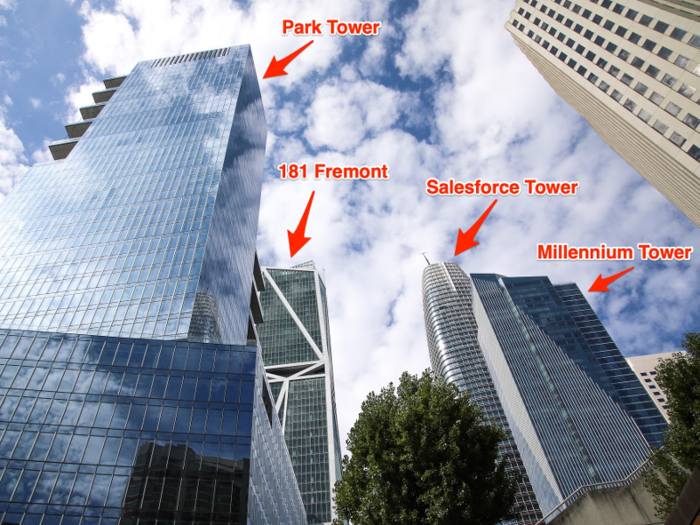 Some of the skyscrapers are for commercial use —Facebook leases the entirety of the Park Tower and is also the sole commercial tenant of the mixed-use tower at 181 Fremont.