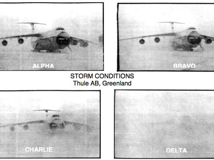 Storm conditions at Thule can be extreme, and are divided into five categories: Normal, Alpha, Bravo, Charlie, and Delta, with Delta being the most threatening. Under Delta storm conditions, personnel are required to shelter in place, and no travel is allowed at all, with the exception of emergency vehicles.