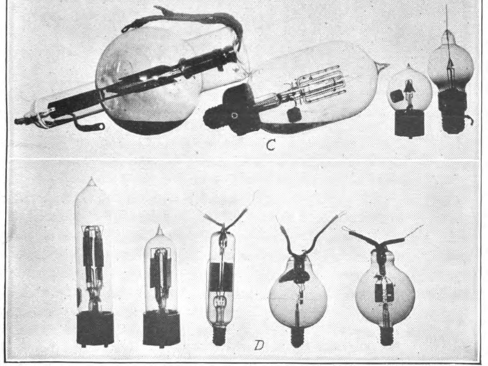 1896-1981: New technologies