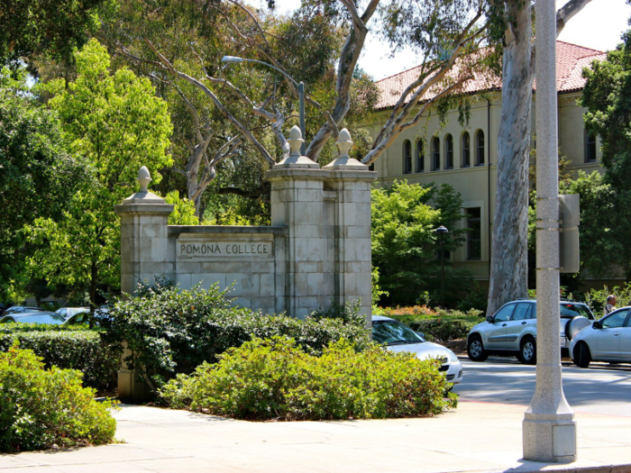 13. Pomona College — Claremont, California