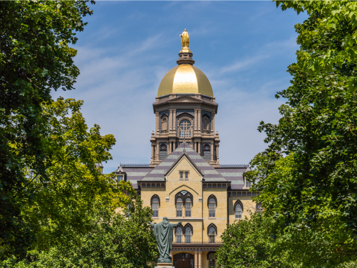 17. University of Notre Dame — Notre Dame, Indiana