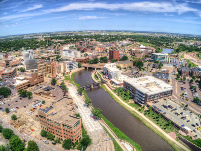 Sioux Falls, South Dakota — total city score: 76.19