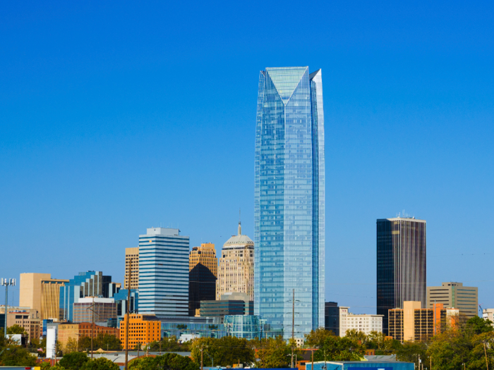 Oklahoma City, Oklahoma — total city score: 69.65