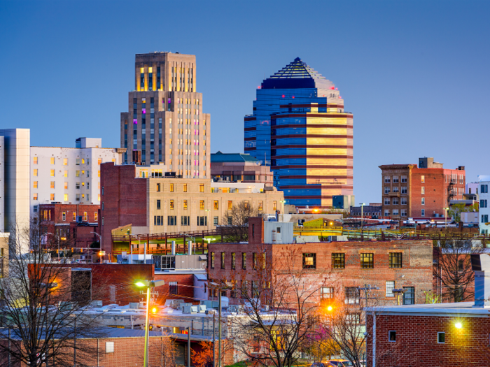 8. The median home value in Durham, North Carolina, is $229,900.