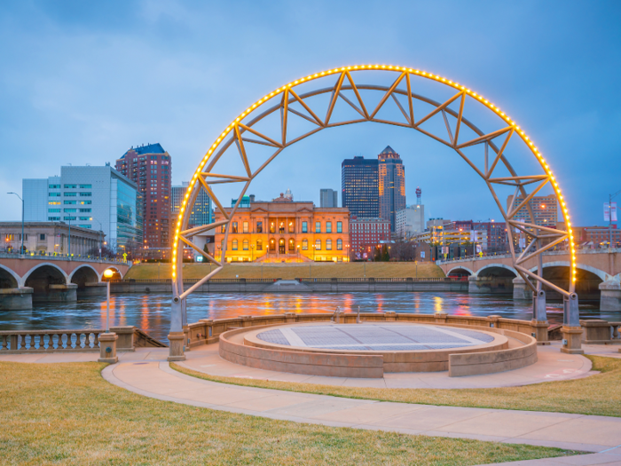 10. Des Moines, Iowa