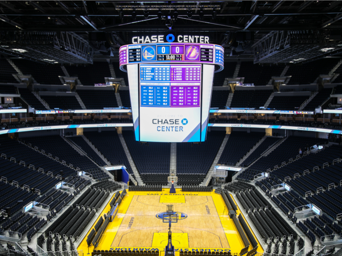 Clocking in at nearly 10,000 square feet, it’s the largest scoreboard in the NBA.