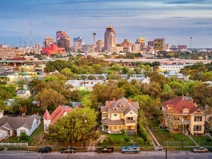 San Antonio, Texas