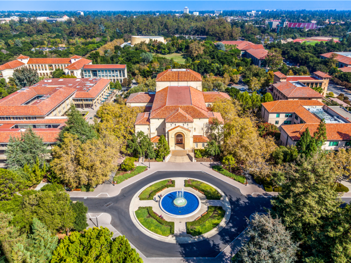 2. Stanford University had a 4.7% admissions rate.