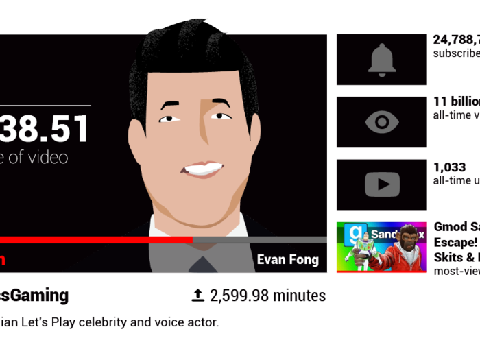 VanossGaming (aka Evan Fong) — $6,538.51 per minute of YouTube video