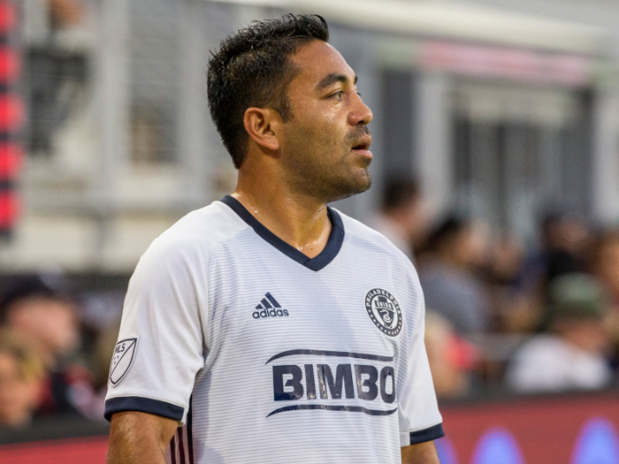 12: Marco Fabian — Philadelphia Union ( $2.001 million per year)