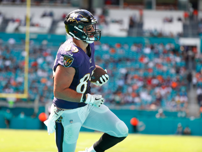 Mark Andrews, TE, Baltimore Ravens