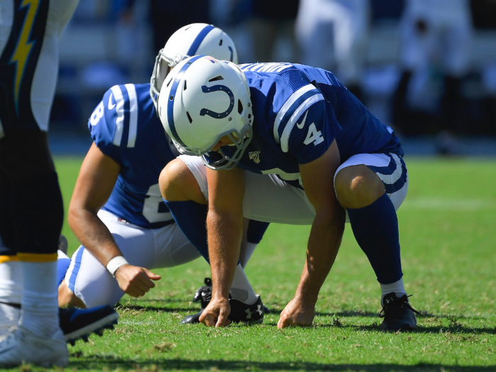 20. Indianapolis Colts