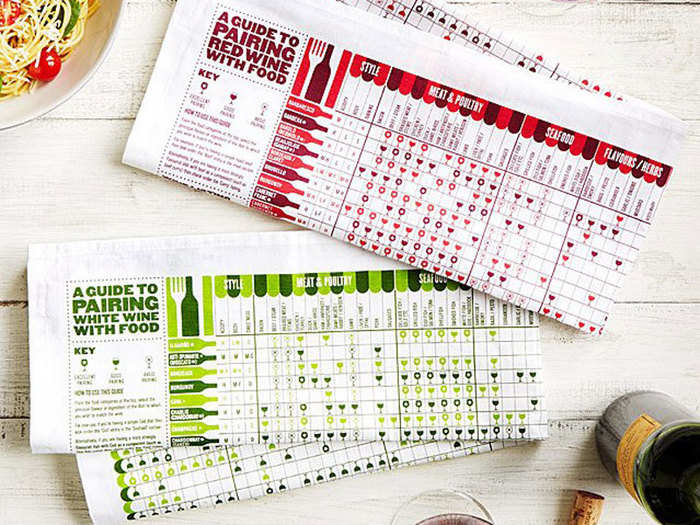 Fun kitchen towels that rate wines by how well they pair with certain foods