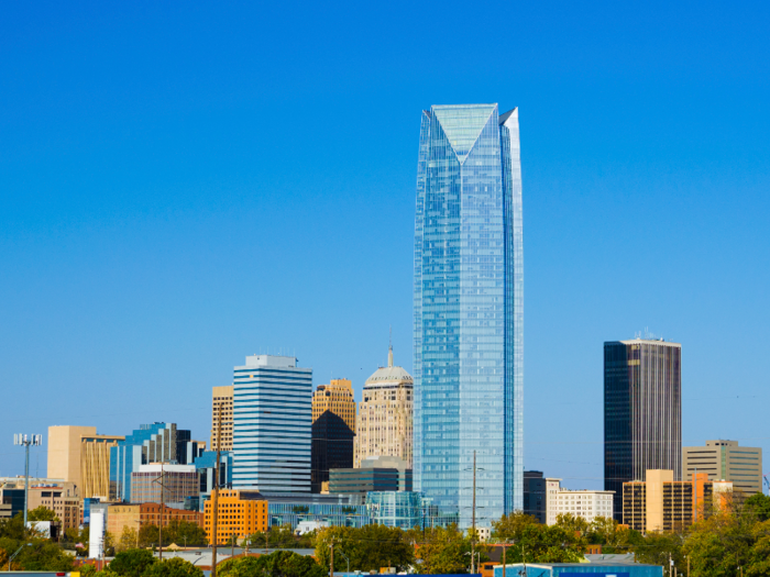 8. Oklahoma City, Oklahoma