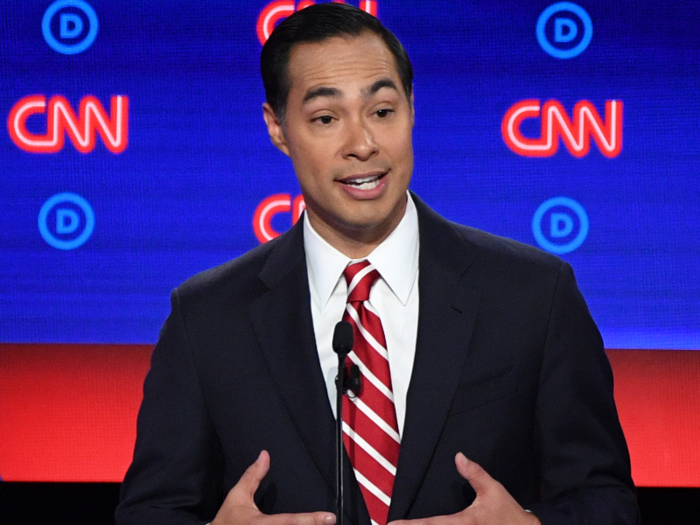 8. Of the traits polled by Insider, former HUD Secretary Julian Castro