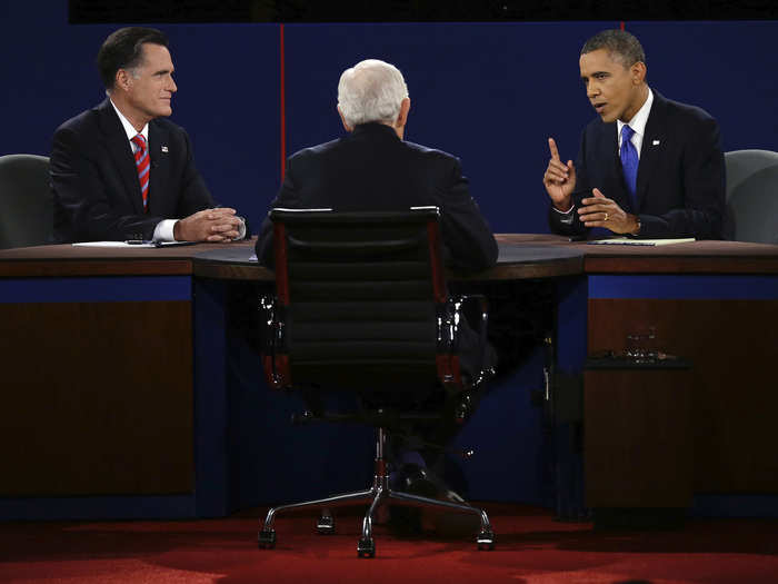 2012: Barack Obama vs. Mitt Romney