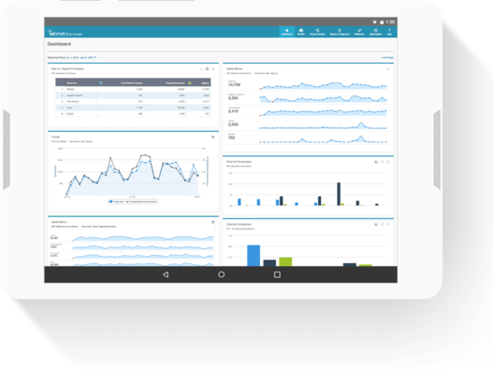 24. Analytics managers earn a median base salary of $95,238.