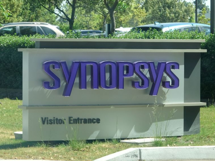 15. Synopsys