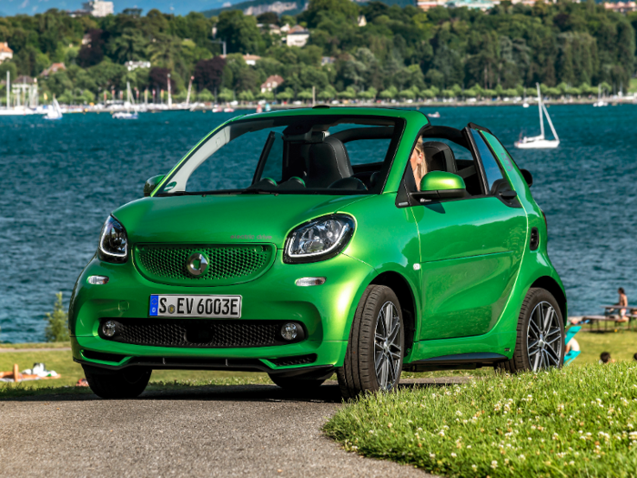 Smart EQ fortwo