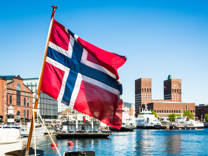 Norway pays the most for college subsidies, spending 1.3% of its annual GDP.