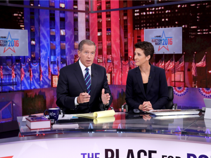 In the 2016 presidential election, MSNBC centered its coverage around Maddow and "NBC Nightly News" anchor Brian Williams.