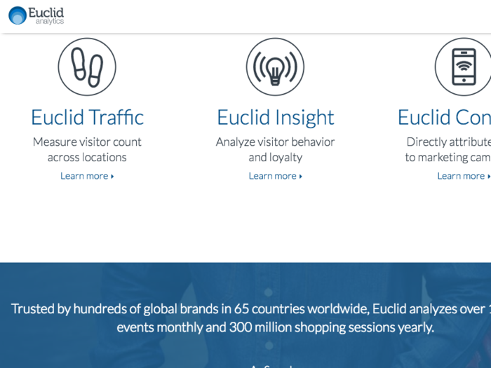 Euclid Analytics