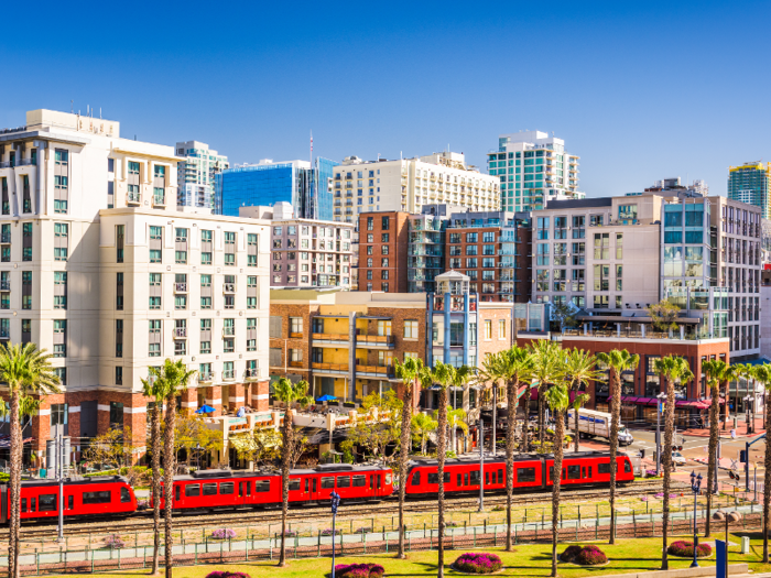 4. San Diego, California