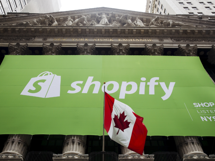 2. Shopify Inc.