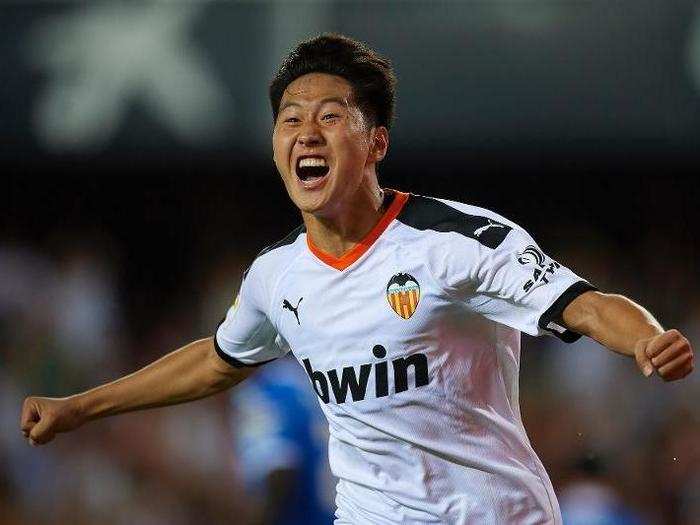 Lee Kang-in — Valencia CF/South Korea