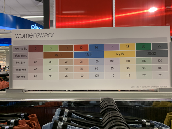 This size comparison chart broke down sizes for anyone unfamiliar with the Australian sizing system.