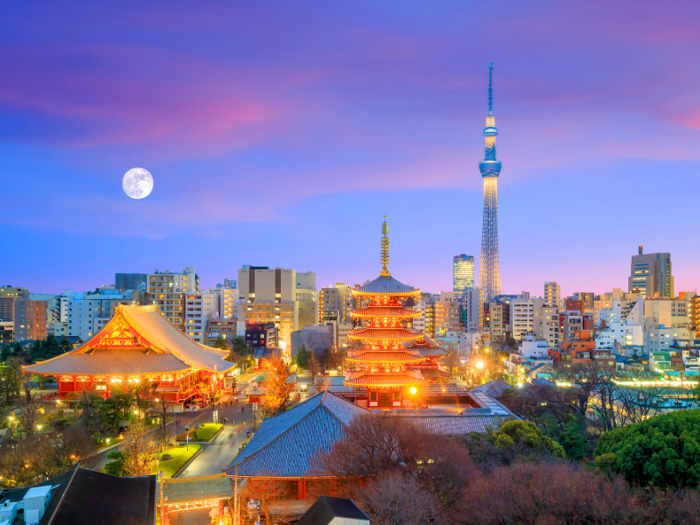 3. Tokyo, Japan, is home to 40% of the country