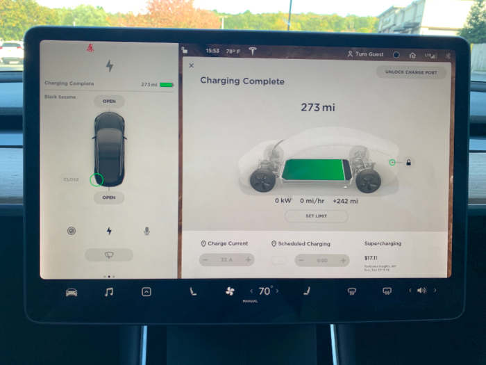 I arrived at the Supercharger station with 32 miles of range left. A little over 40 minutes later, I had 273 miles.