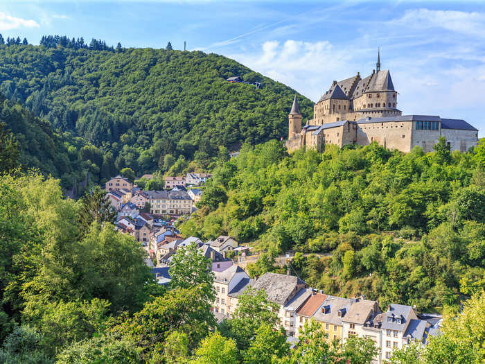 ​8. Luxembourg