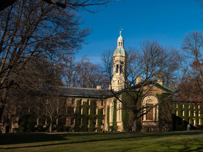 Princeton University