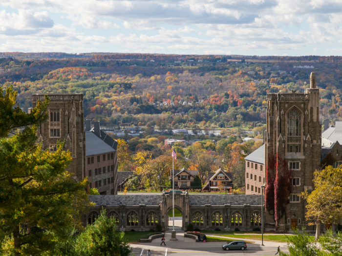 Cornell University