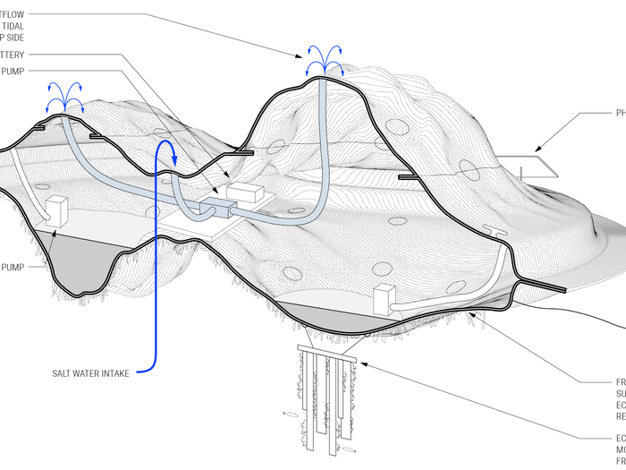 The structure is lopsided to foster marine life.