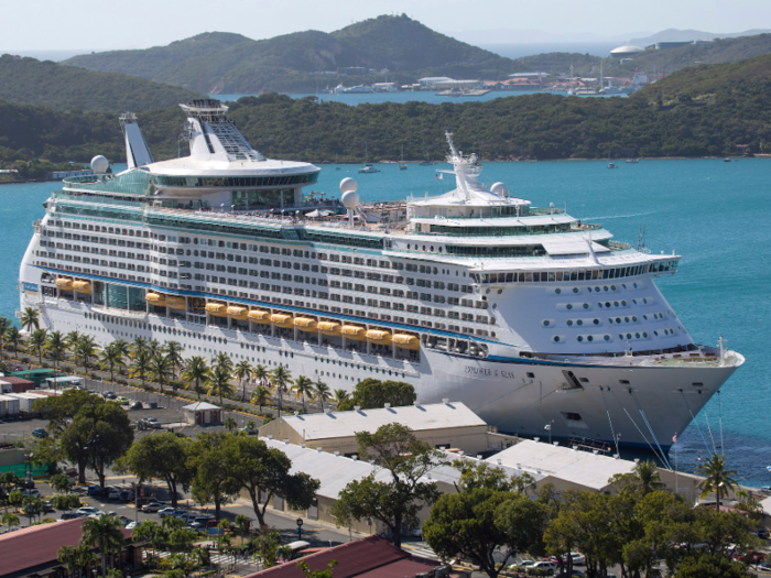 Royal Caribbean (Consumer — Travel)